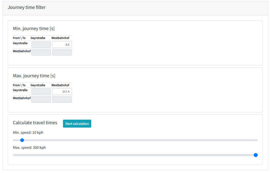 Figure 7: Matrix View