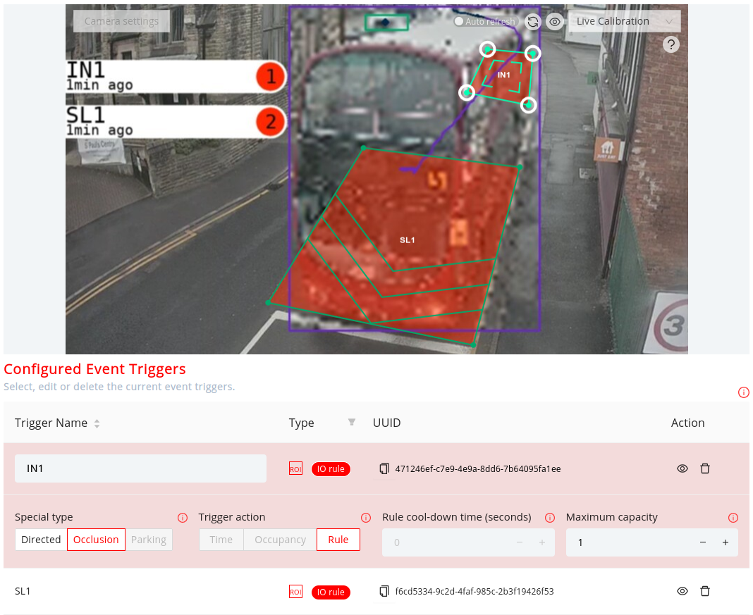 Occlusion detection for ROI zones
